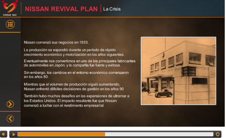 Nissan revival Plan